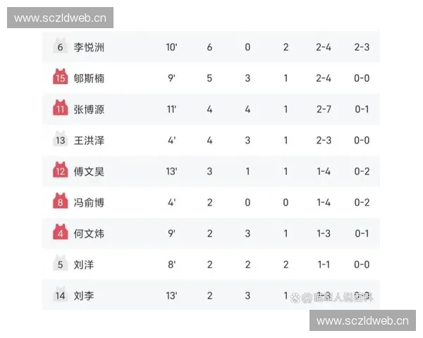 中国男篮世界杯完整赛程时间安排及重点对阵详情解析