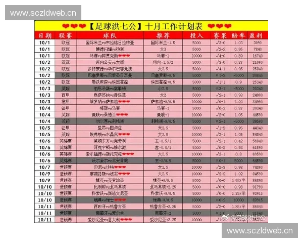 深入解析现代足球联赛积分规则及其对球队排名与比赛策略的深远影响