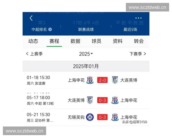 2017赛季中超联赛完整赛程解析及各队比赛安排详细信息
